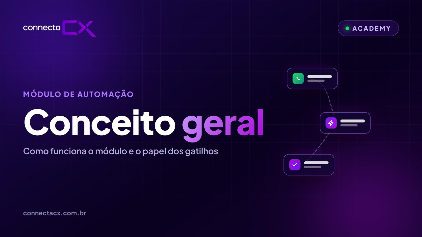 Conceito geral do módulo