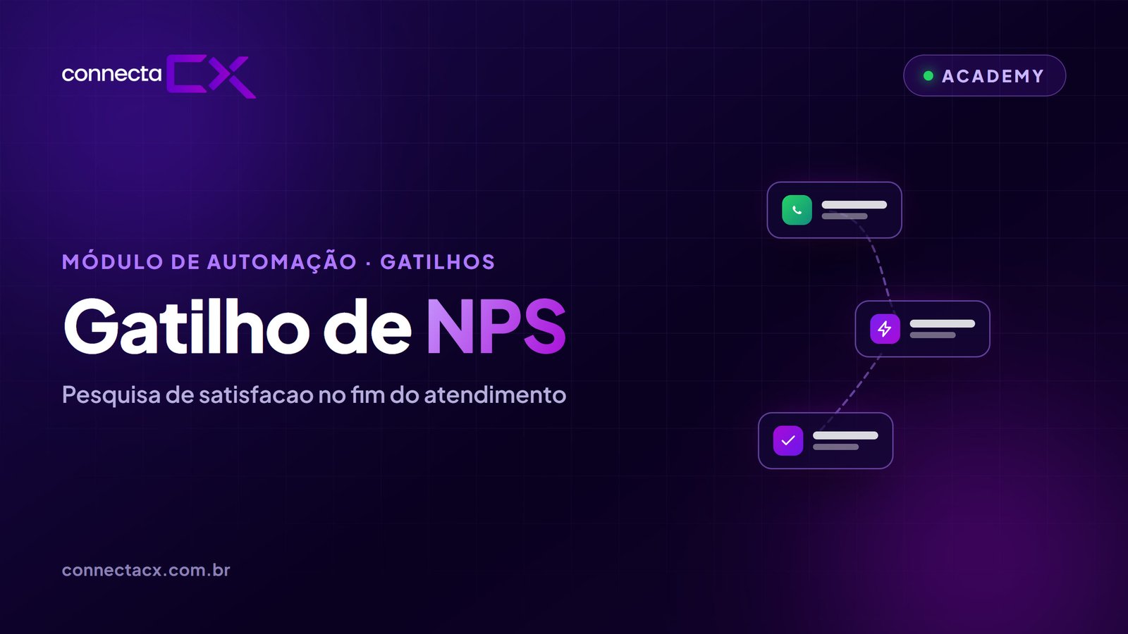 Gatilho: Iniciar NPS
